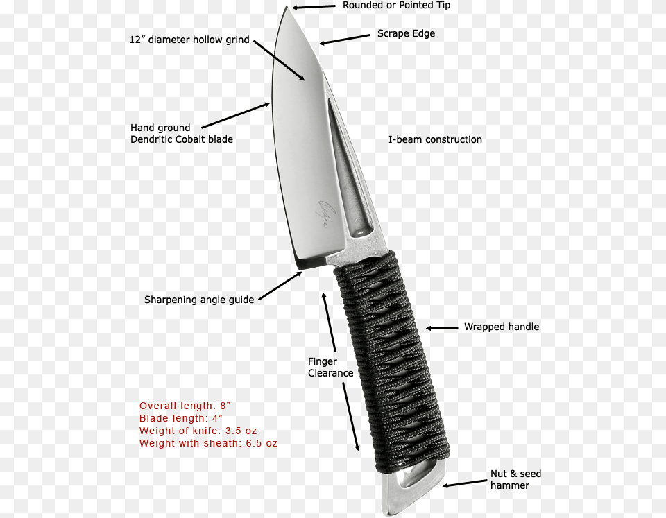 Knife Design Templates Hunting Knife, Blade, Dagger, Weapon Free Transparent Png