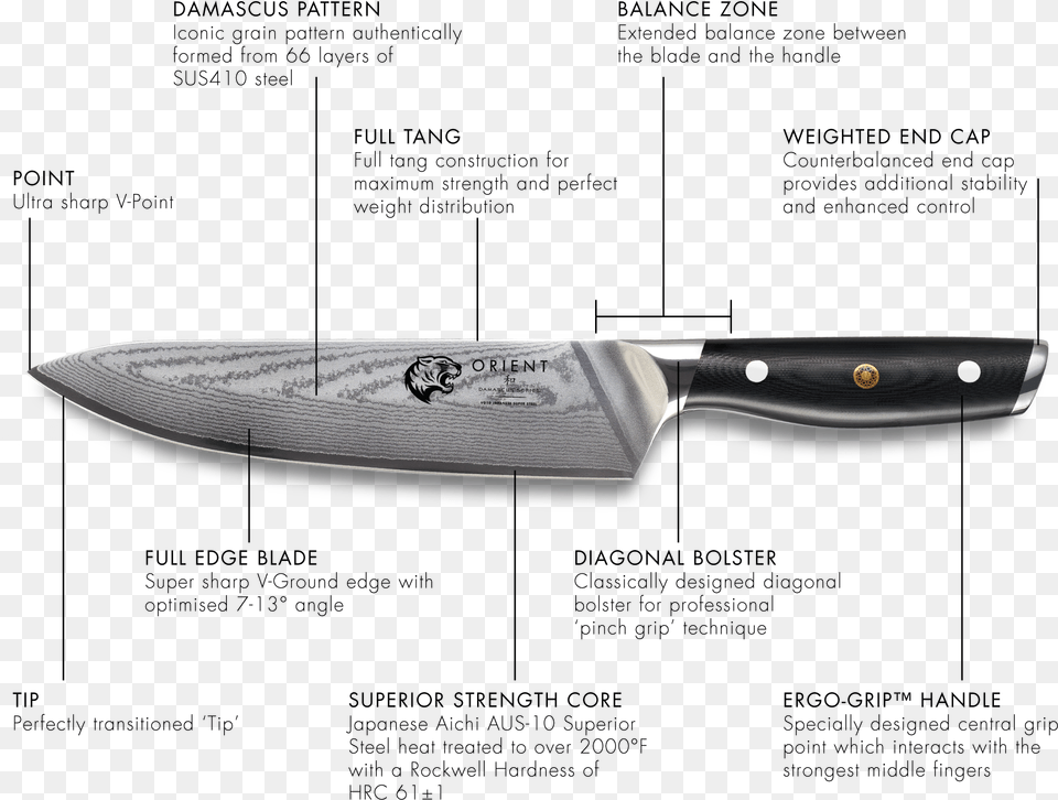 Knife Tumblr, Blade, Cutlery, Weapon, Dagger Png