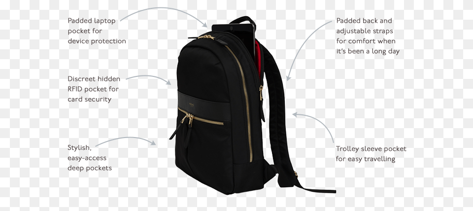 Knomo Mini Beaufort Backpack, Bag Png Image