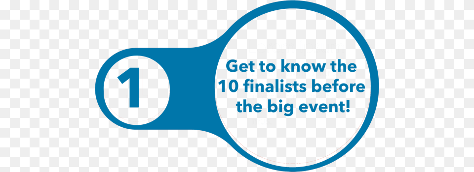 Know Finalists Don T Be Weird, Chart, Plot, Cutlery, Spoon Png Image