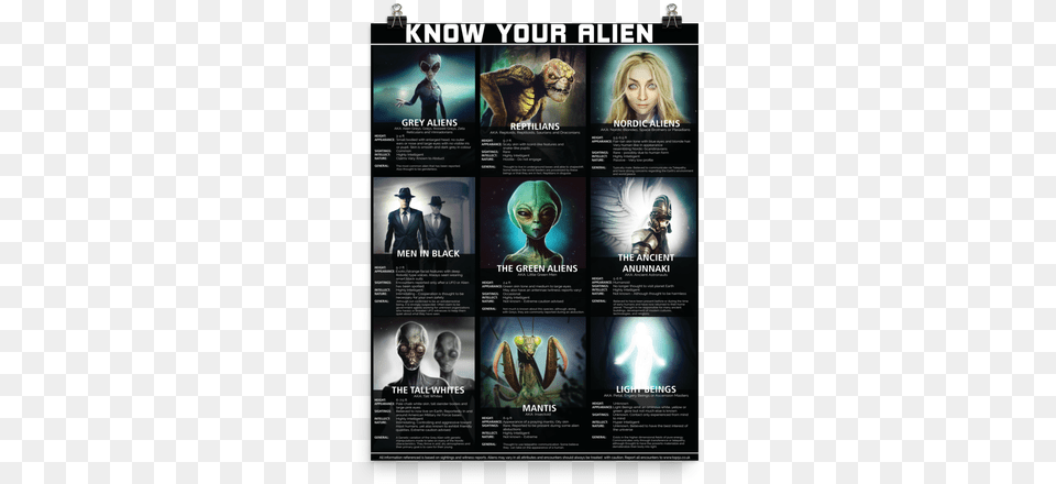 Know How To Identify Nine Of The Most Reported Alien Know Your Alien Guide, Advertisement, Poster, Adult, Male Png