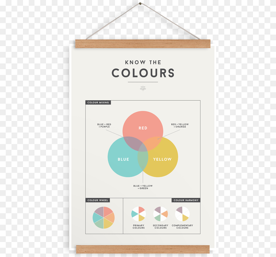 Know The Colours Decor Squared Charts, Diagram Png