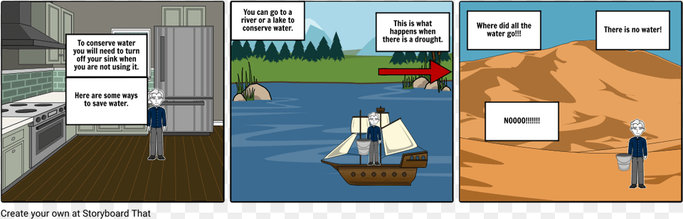 Know What You Did Last Summer Comic, Book, Comics, Publication, Person Png