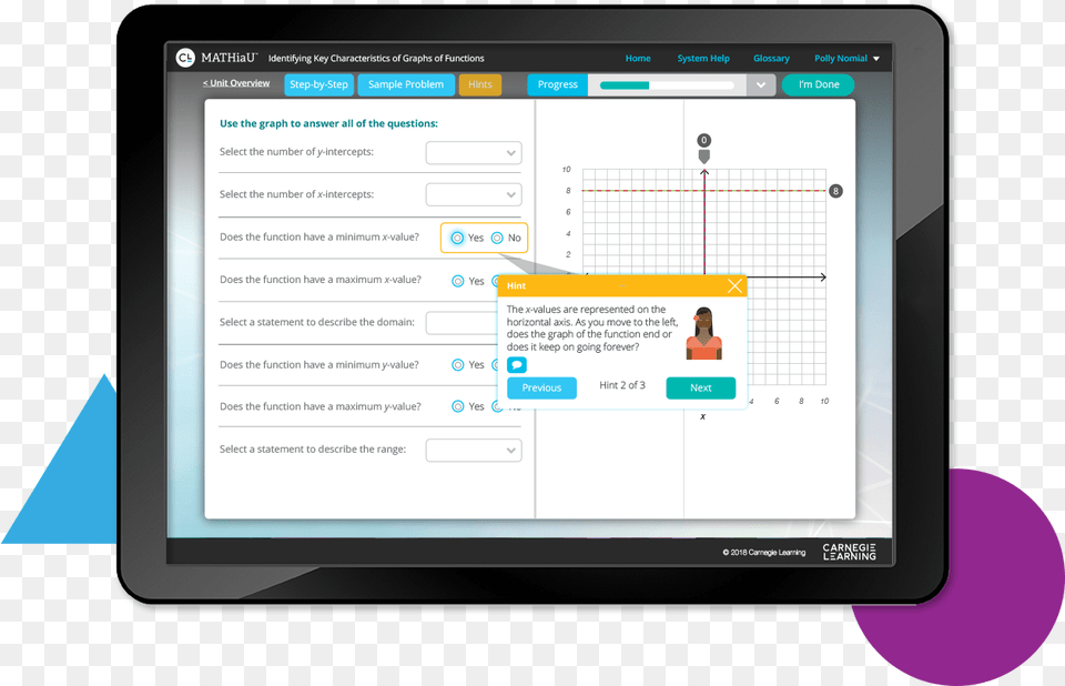 Knowing That A Student Sometimes Struggles Solving Tablet Computer, Electronics, Tablet Computer, Person Free Transparent Png