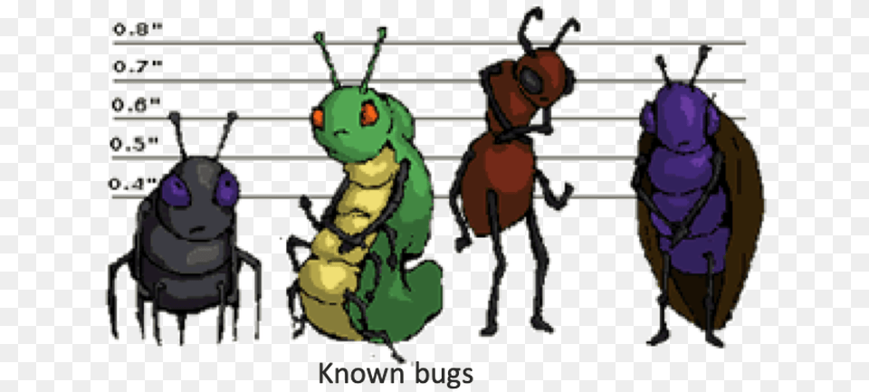 Known Bugs, Person, Animal, Baby, Head Free Png Download