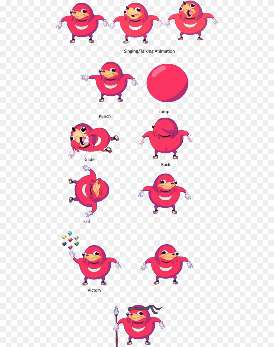 Knuckles Sings Ugandan Knuckles Sprite Sheet By Sanik123alt Dbzmkpk Knuckles Wallpaper Ugandan Knuckles, Baby, Person, Face, Head Free Transparent Png