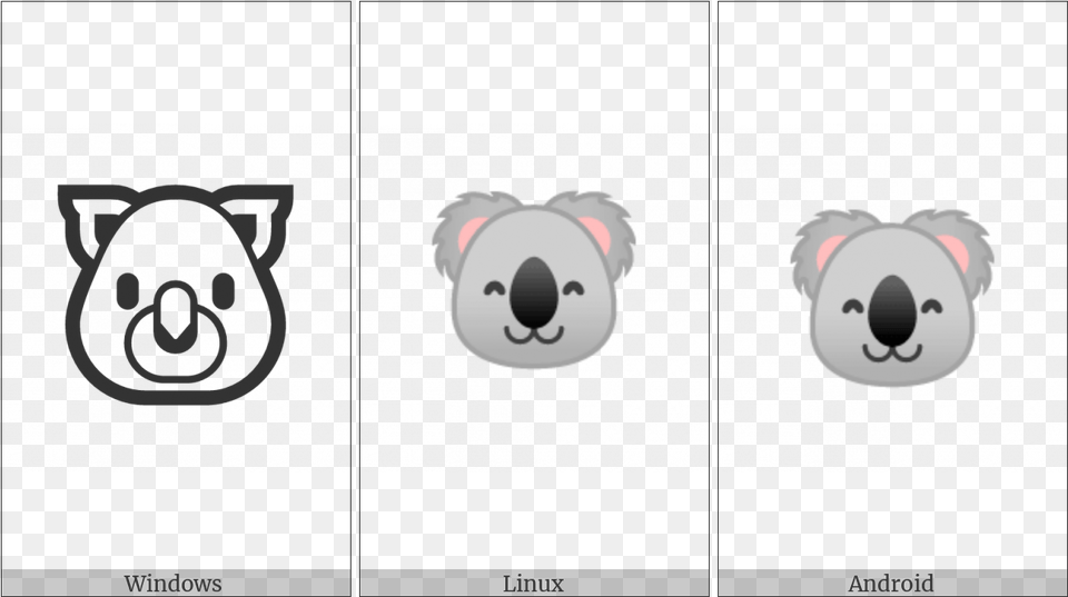 Koala On Various Operating Systems Cartoon, Animal, Bear, Mammal, Wildlife Png