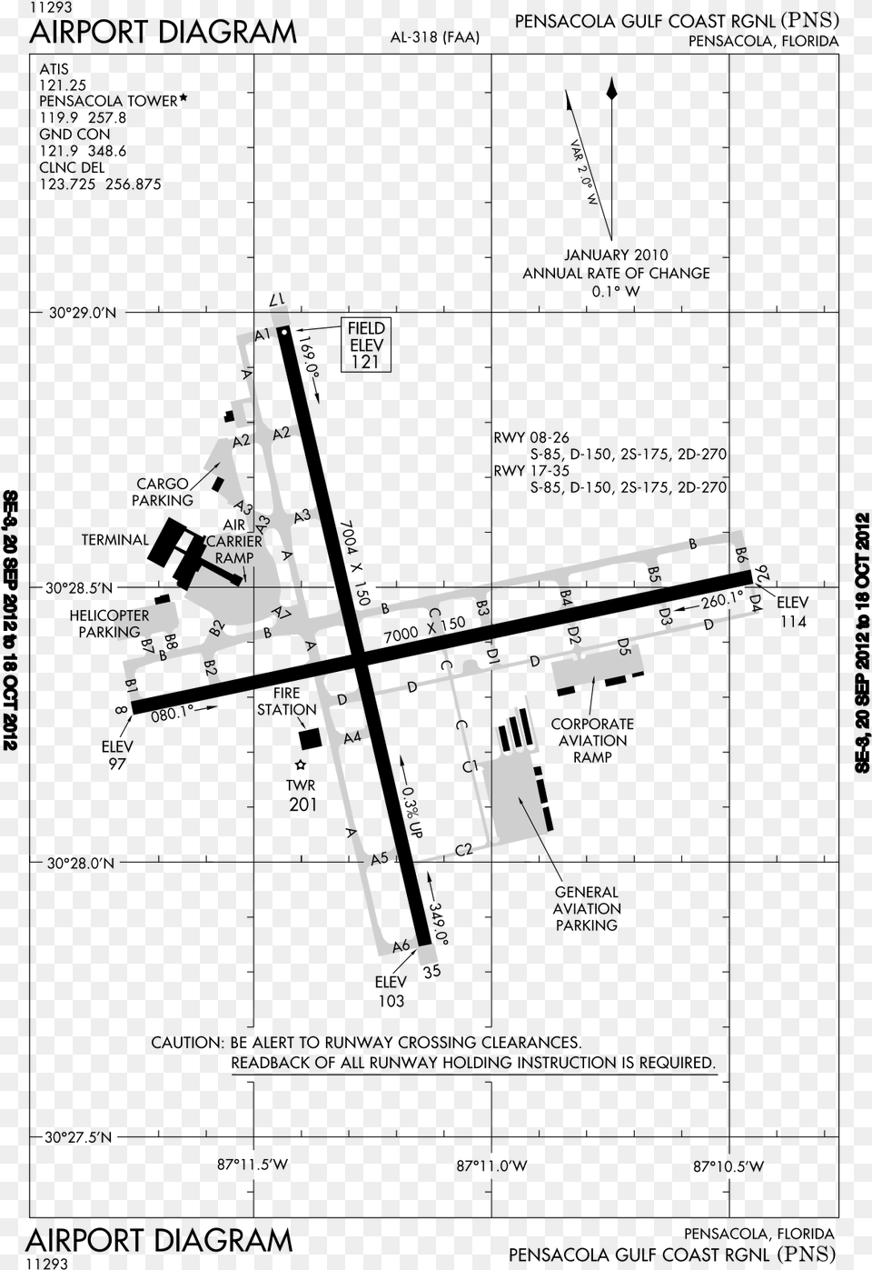 Kobe Airport Diagram, Chart, Plan, Plot, Cad Diagram Free Png
