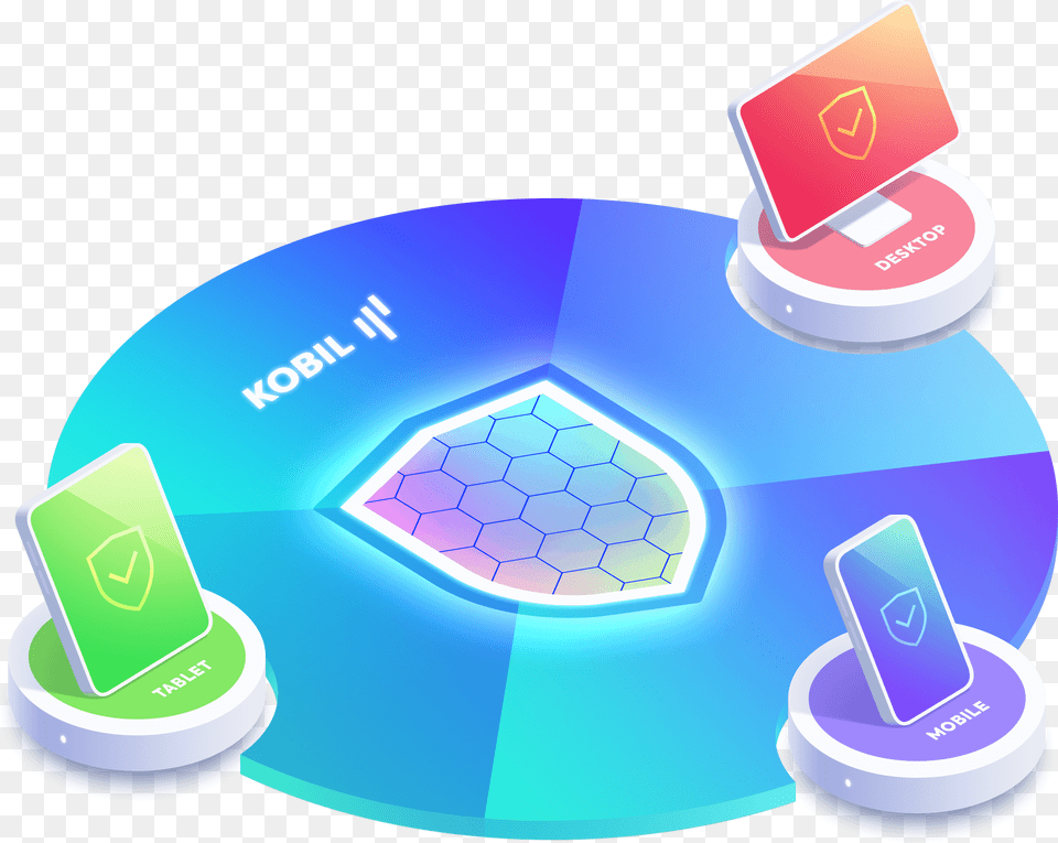 Kobil White Label Apps Inflatable, Disk Free Png Download