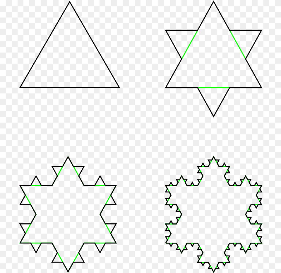 Koch Snowflake Koch Curve In Computer Graphics, Green, Symbol, Star Symbol Free Transparent Png