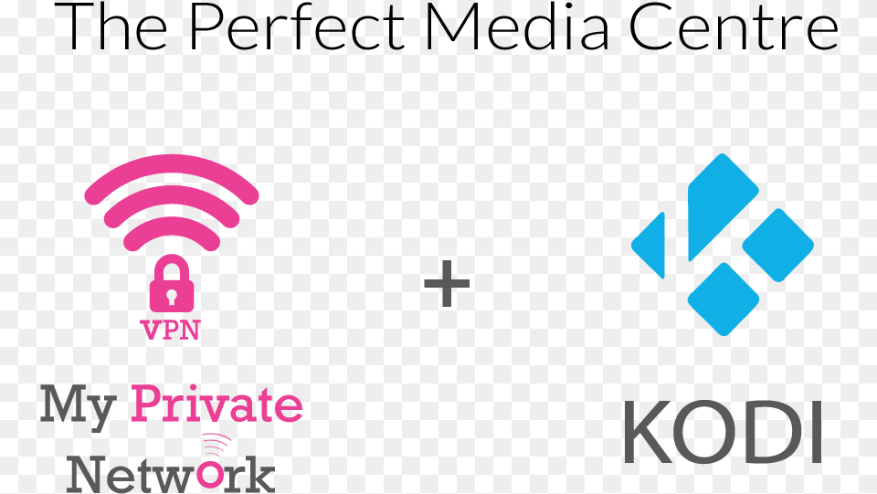 Kodi And Vpn Generalist Social Work Practice An Empowering Approach Free Png