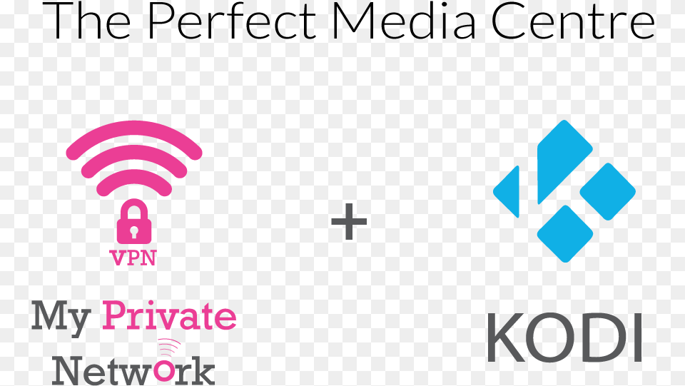 Kodi And Vpn Graphic Design Png Image