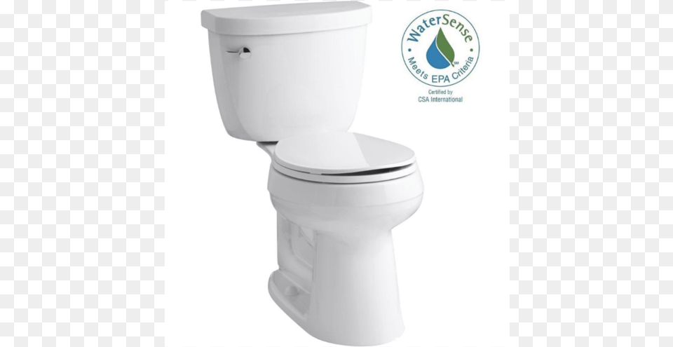 Kohler Cimarron Complete Solution 2 Piece Kohler Cimarron Comfort Height, Indoors, Bathroom, Room, Toilet Free Png Download