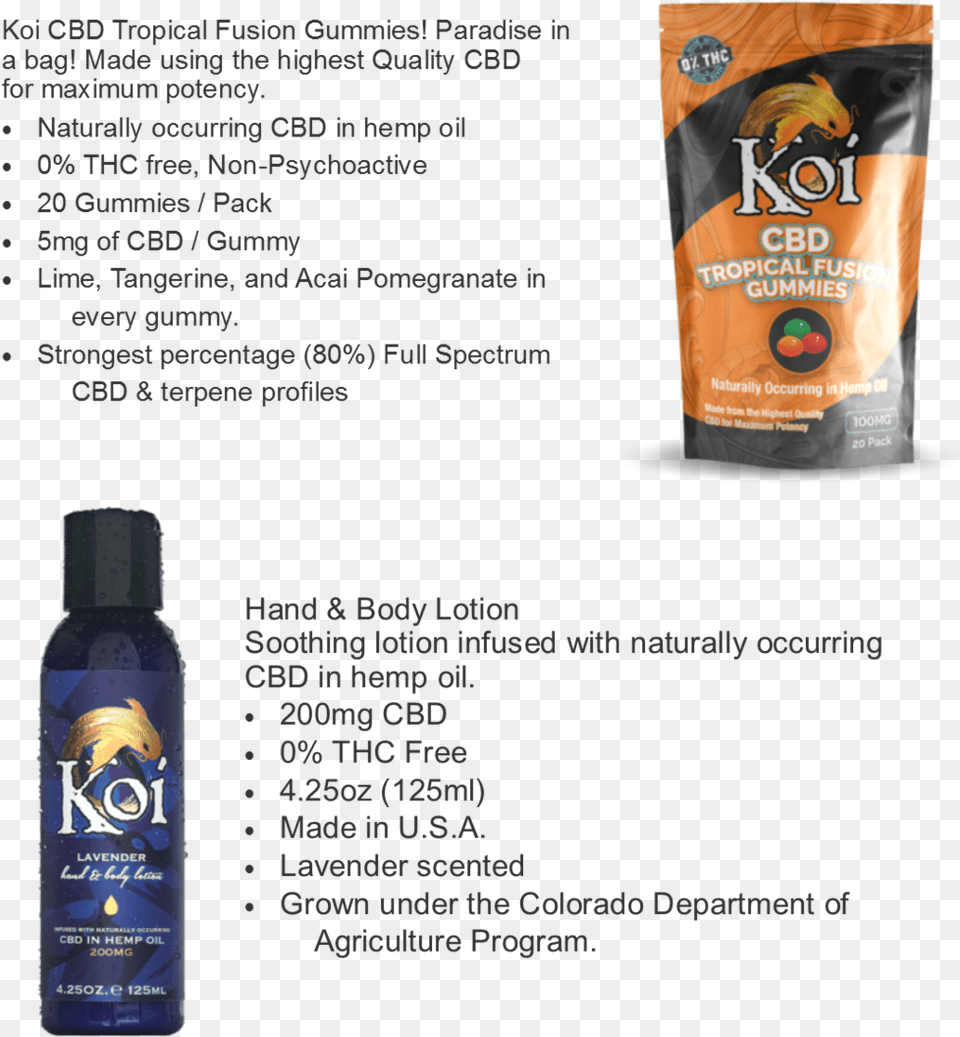 Koi Specs2 Cannabidiol, Advertisement, Bottle, Cosmetics, Tin Png