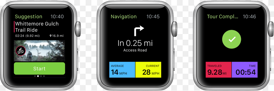 Komoot On Applewatch Komoot Apple Watch, Electronics, Mobile Phone, Phone, Person Free Transparent Png