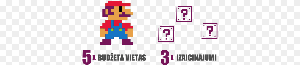 Konkursu Uz Budeta Uz Super Mario, Scoreboard Free Transparent Png