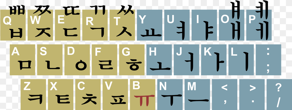 Korean Keyboard Z South Korean Korean Alphabet, Scoreboard, Computer, Computer Hardware, Computer Keyboard Free Transparent Png
