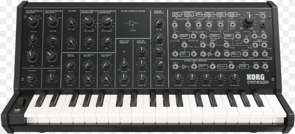 Korg Korg Mini Ms, Keyboard, Musical Instrument, Piano Free Transparent Png