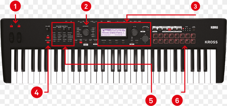 Korg Kross 2 61 Bag, Keyboard, Musical Instrument, Piano Free Transparent Png