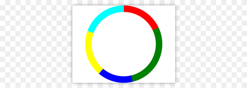 Kquickcharts Piechart Class Reference Circle, Hoop Free Png Download