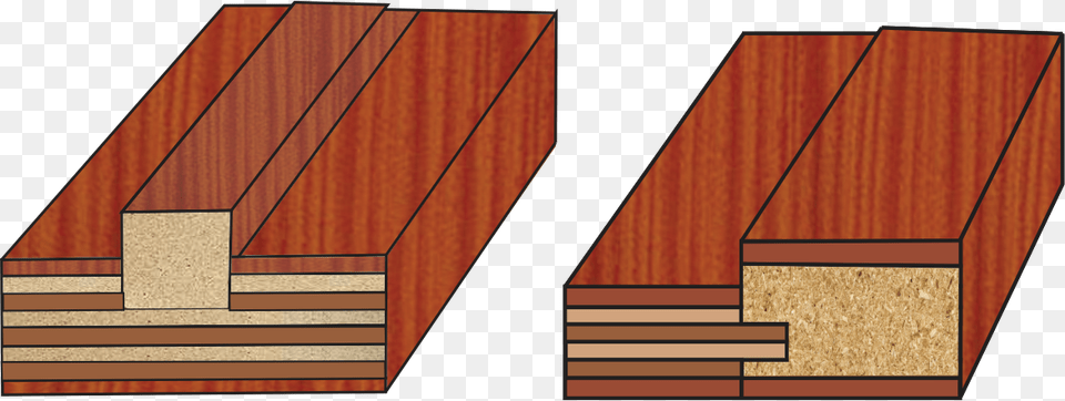 Kusen Hvl Plywood, Hardwood, Lumber, Wood Png Image