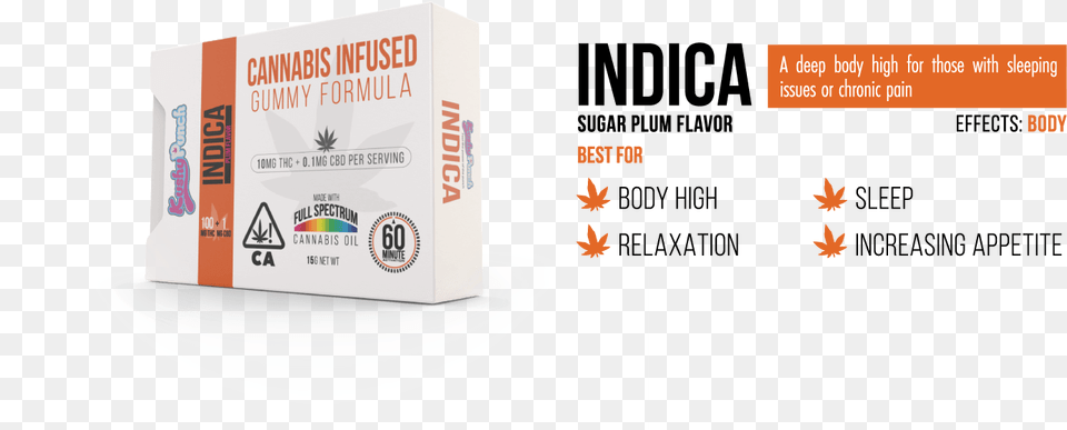 Kushy Punch Edibles Indica, Advertisement, Poster, Box, Book Free Transparent Png