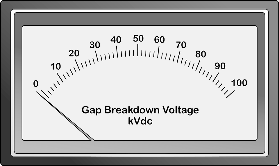Kv Meter Clip Arts Analog Meter Clipart, Gauge, White Board Png Image