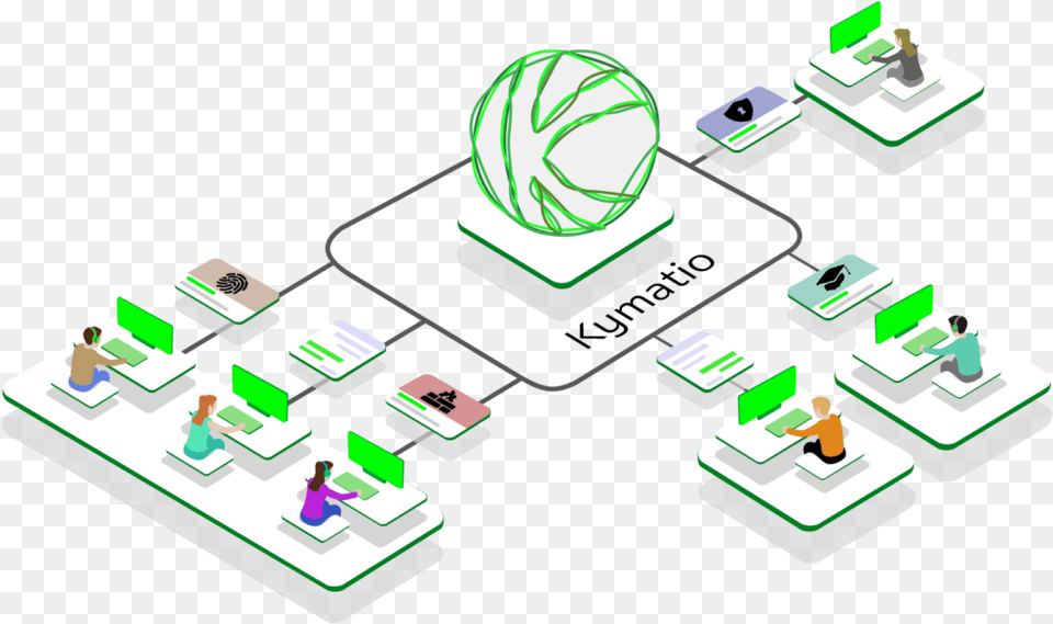 Kymatio Microsegmentation Graphic Design, Sphere, Person, Network, Head Png