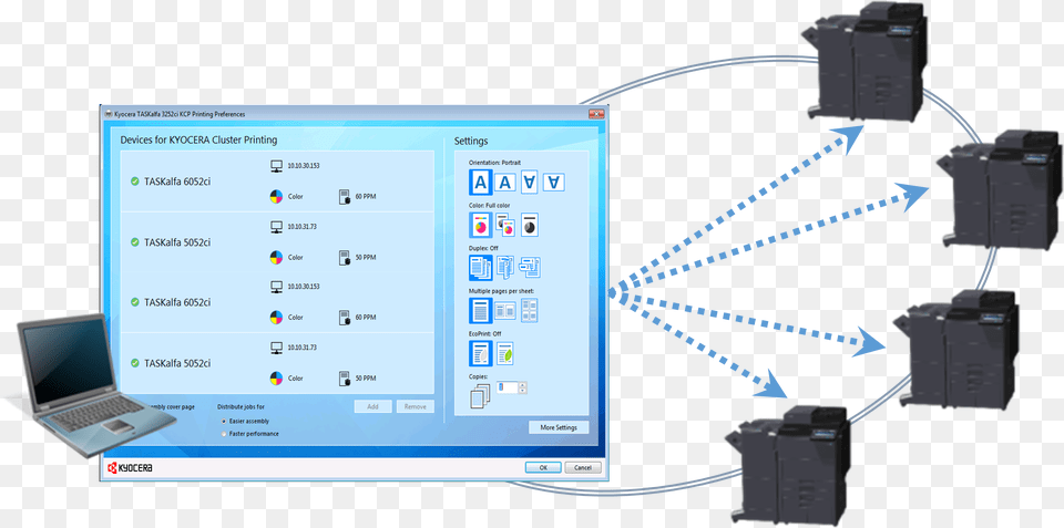 Kyocera Cluster Printing, Computer Hardware, Electronics, Hardware, Monitor Png Image