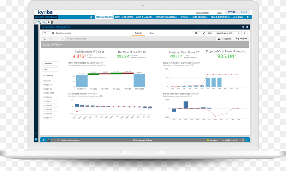 Kyriba Software, Computer Hardware, Electronics, Hardware, Monitor Png