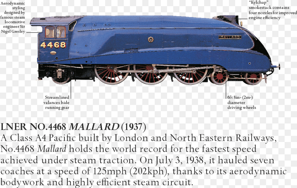 L Side 100c Au475 C, Locomotive, Railway, Train, Transportation Free Png Download
