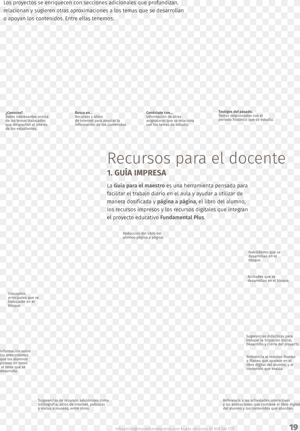 L1 Document, Text, Page Free Png