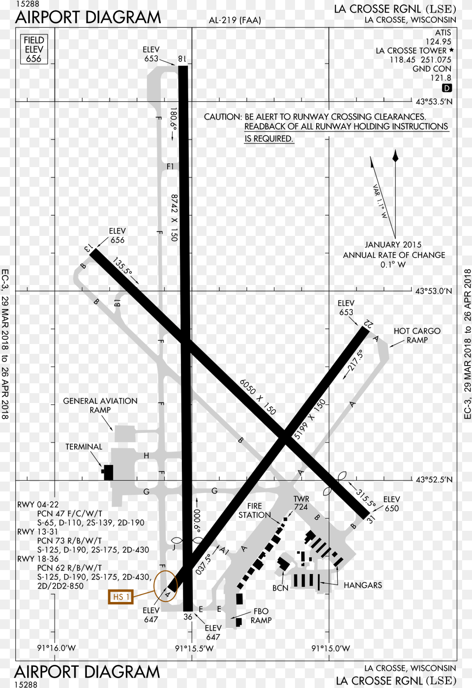 La Crosse Regional Airport, Utility Pole, Device, Grass, Lawn Free Transparent Png