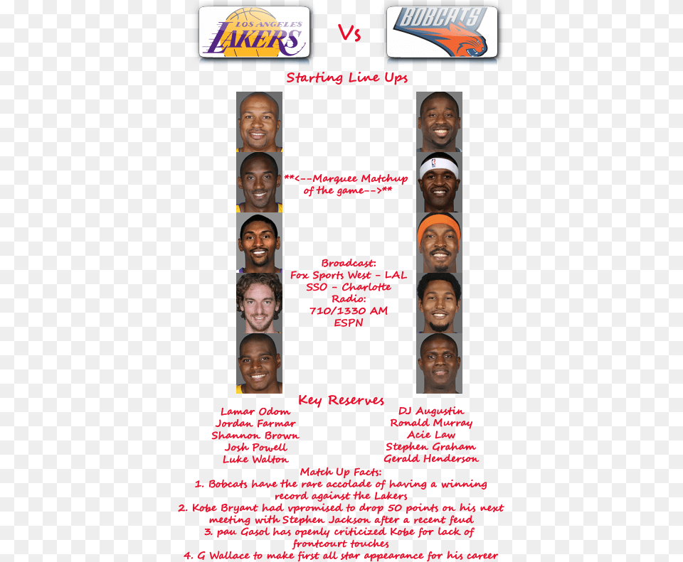 La Lakers Vs Charlotte Bobcats 0203 Wed Los Angeles Lakers, Advertisement, Poster, Adult, Person Free Png Download