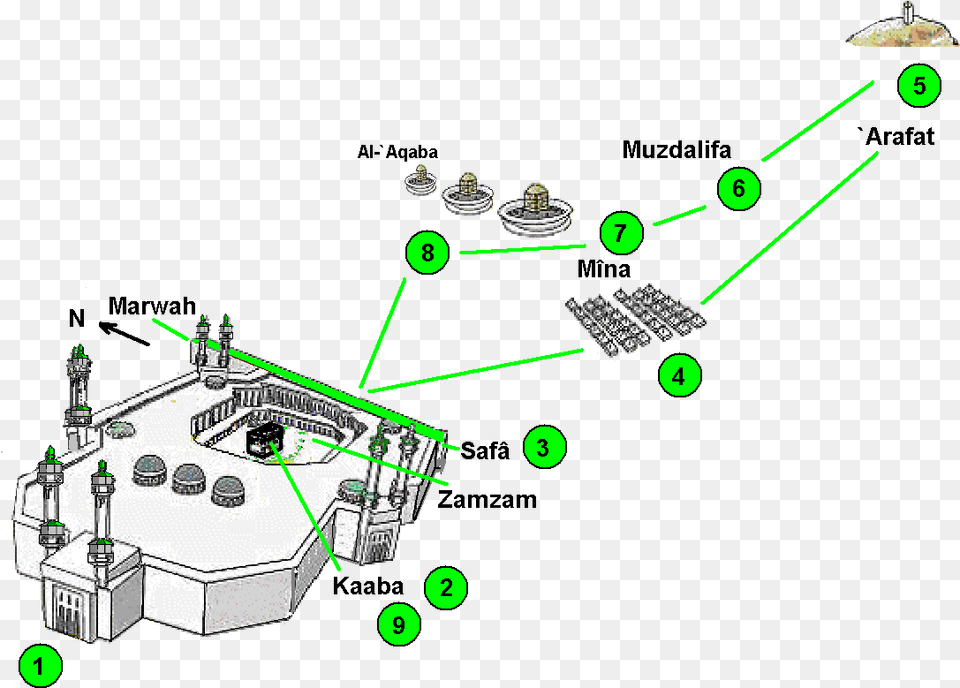 La Mecque Pelerinage Karta Hadzha, Nature, Night, Outdoors, Cad Diagram Free Png Download