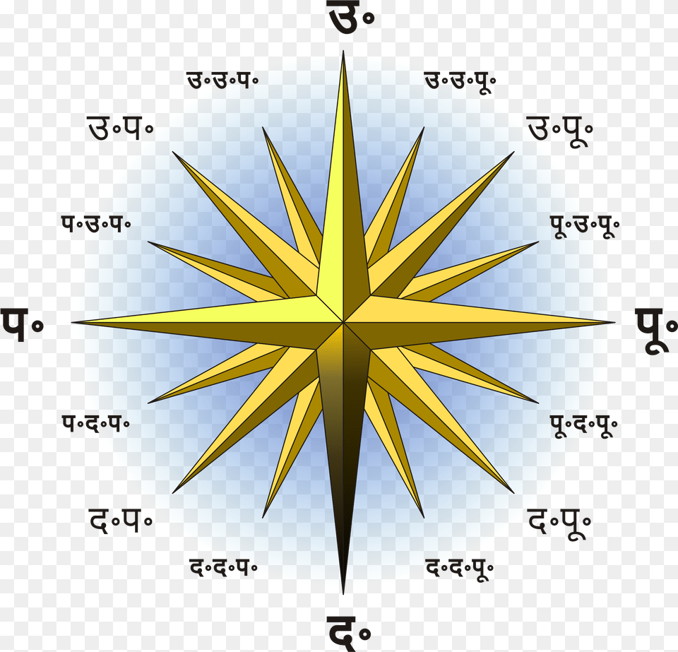 La Rose Des Vents, Compass, Astronomy, Moon, Nature Free Transparent Png