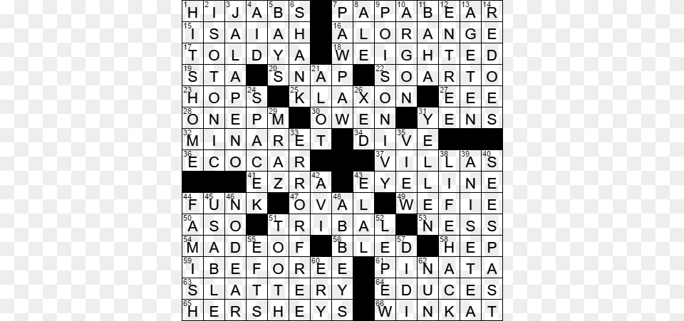 La Times Crossword Answers 25 Feb 17 Saturday 8 Bit Explosion, Game, Qr Code, Crossword Puzzle Free Transparent Png