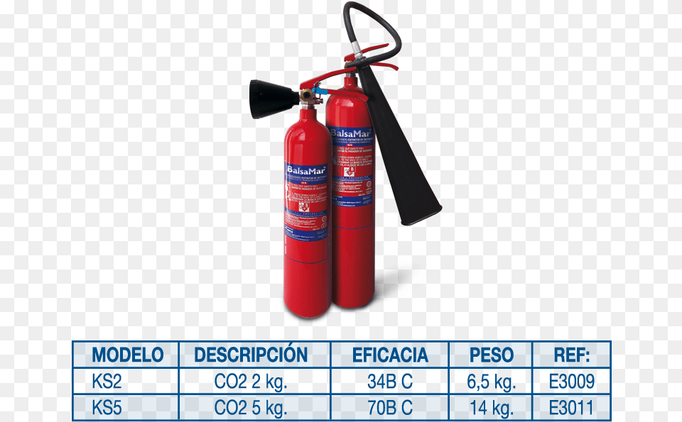 Label, Cylinder, Dynamite, Weapon Png Image