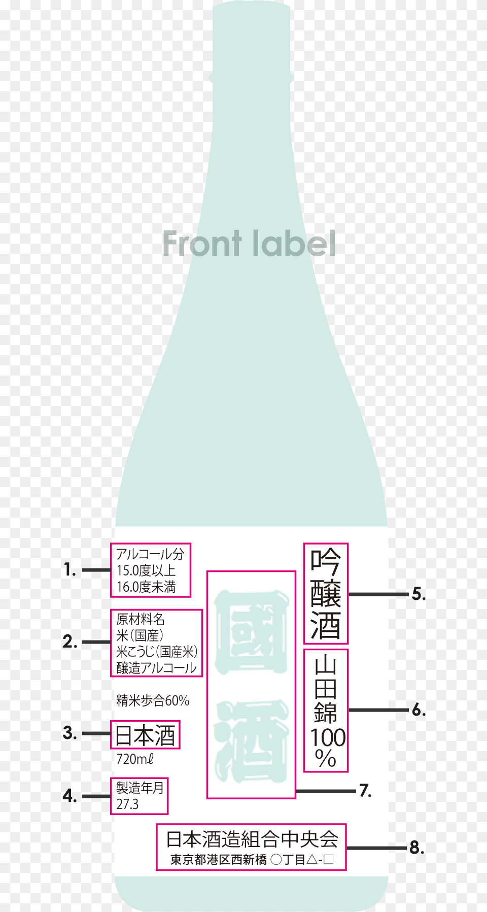 Label Bottle, Alcohol, Beverage, Sake Png
