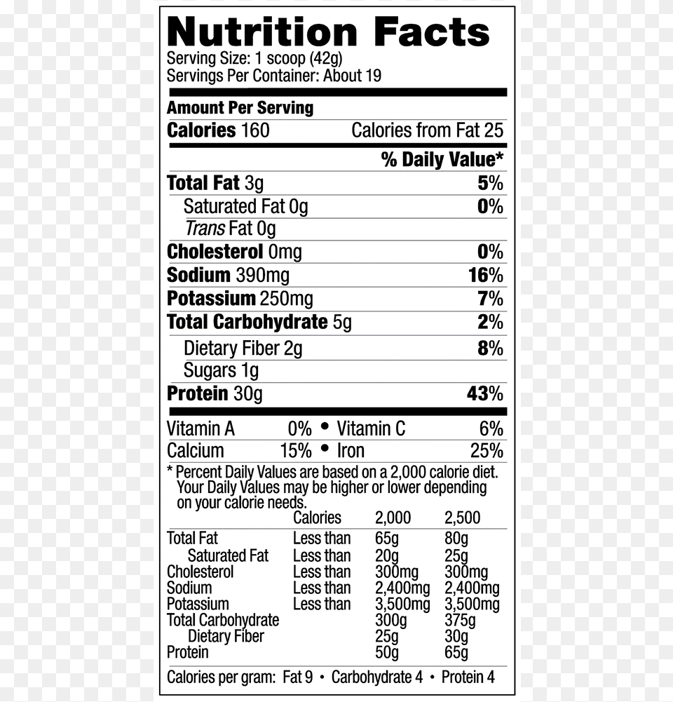 Label Information Vega Sport Premium Protein, Text, Menu, Document, Receipt Free Png