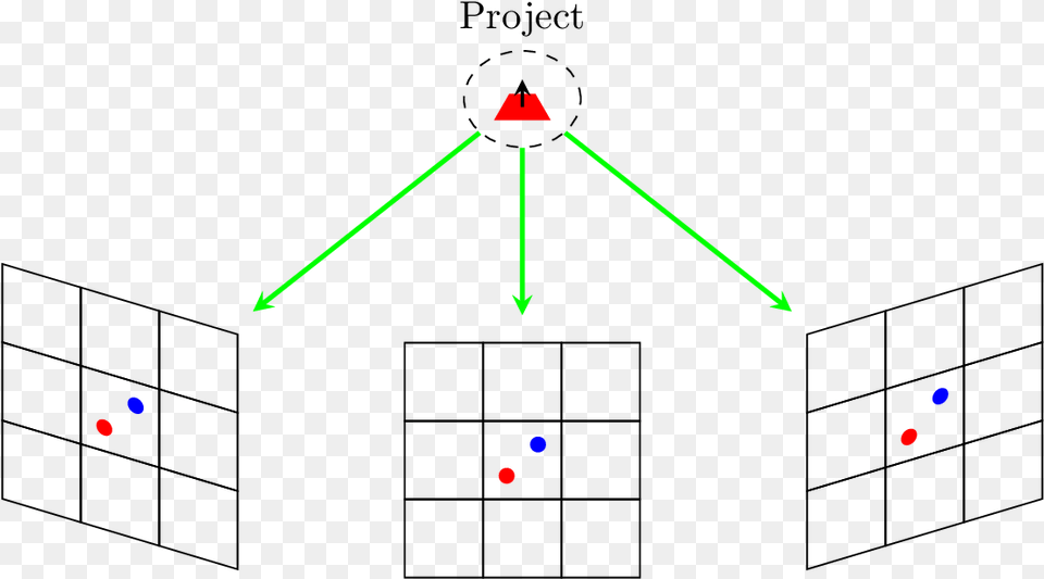 Labelproject Tikz Diagram, Light, Laser Free Transparent Png