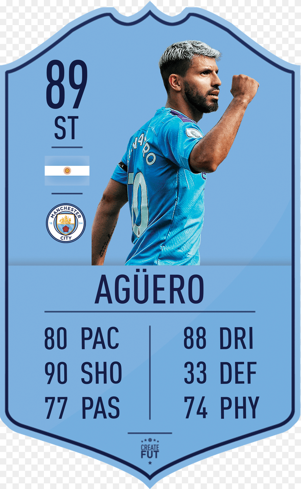 Lacazette Fifa 20 Card, Adult, Male, Man, Person Free Png Download