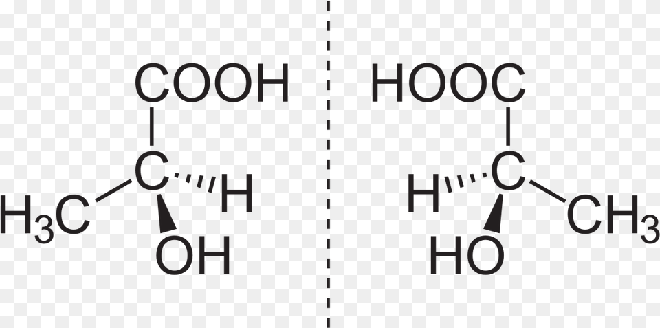 Lactic Acid Enantiomers, Text Free Transparent Png