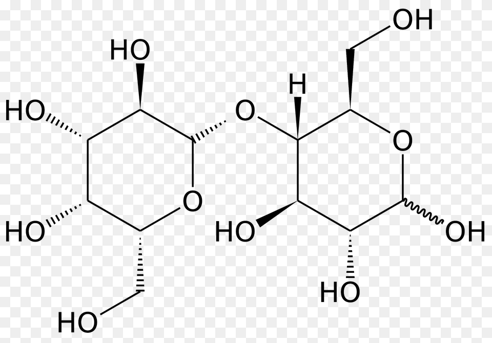 Lactose Cyclic Horizontal Clipart Png Image