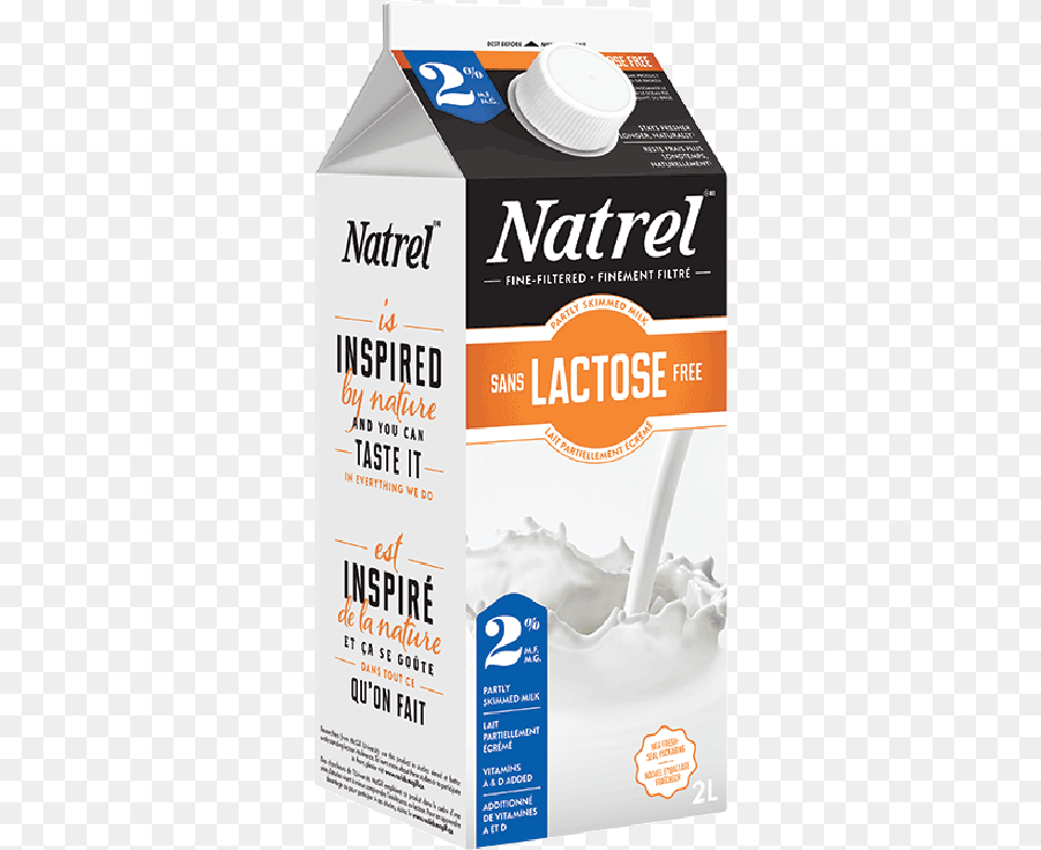 Lactose In 2 Percent Milk, Beverage, Dairy, Food, Business Card Png Image