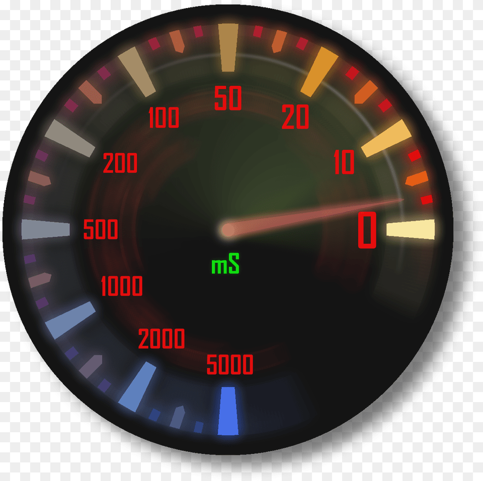 Lag Speedo Aviator Clock Gauge, Tachometer, Disk Free Png