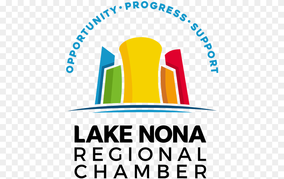 Lake Nona Regional Chamber Of Commerce, Clothing, Hat, Logo Free Png Download