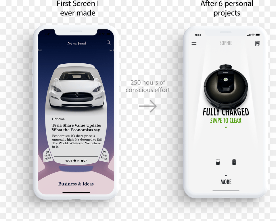Lamborghini, Electronics, Mobile Phone, Phone, Car Png Image