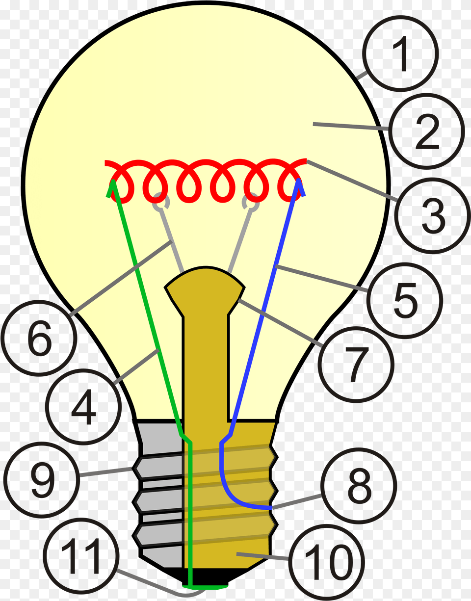Lampada A Incandescenza Wikipedia Light Bulb Cross Section, Lightbulb Free Png