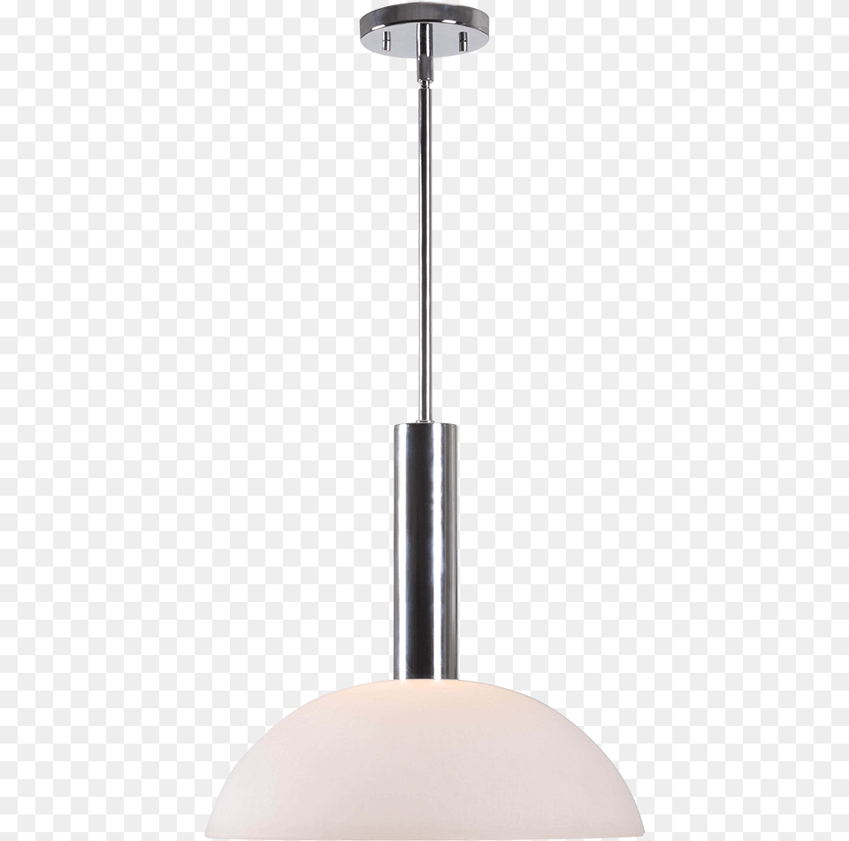 Lampshade, Lamp, Appliance, Ceiling Fan, Device Free Transparent Png